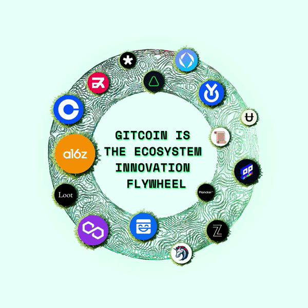 ecosystem flywheel